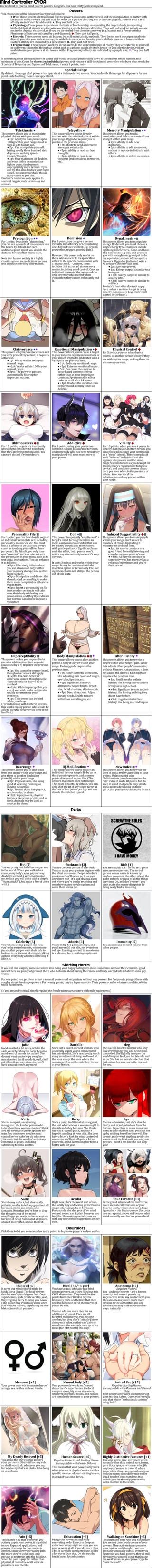 nsfwcyoa|List of Interactive CYOA : r/nsfwcyoa